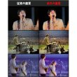 画像3: THE BEATLES 1965 LIVE AT SHEA STADIUM NEW REMASTER AUDIO & FILM CD+DVD (3)